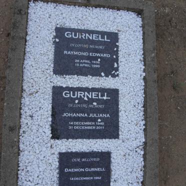 GURNELL