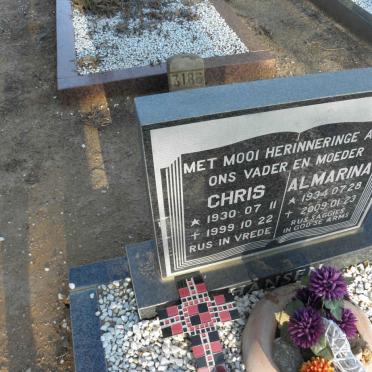 HANSEN Chris 1930-1999 &amp; Almarina 1934-2009