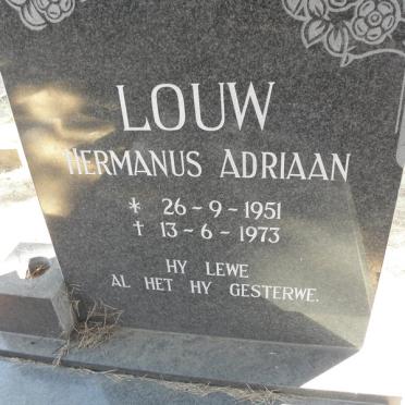 LOUW Hermanus Adriaan 1951-1973