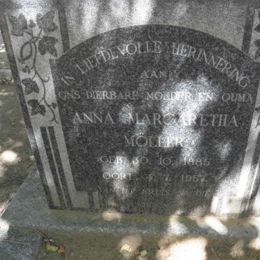 MÖLLER Anna Margaretha 1885-1957