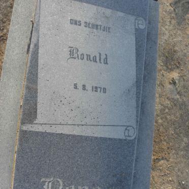 RENS Ronald -1970