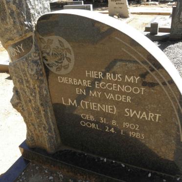 SWART L.M. 1902-1983