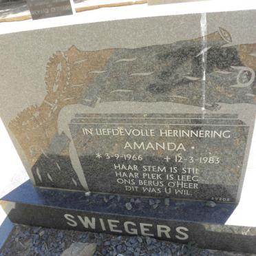 SWIEGERS Amanda 1966-1983