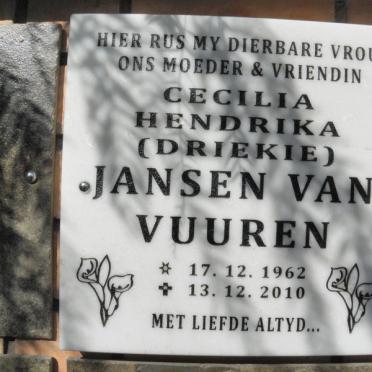 VUUREN Cecilia Hendrika, Jansen van 1962-2010