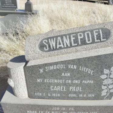 SWANEPOEL Carel Paul 1936-1974