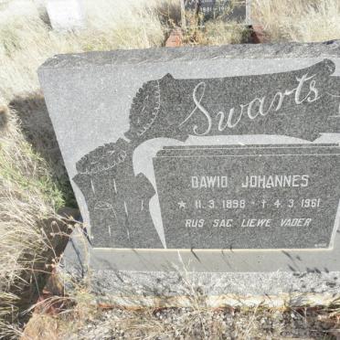 SWARTS Daniel Johannes 1898-1961