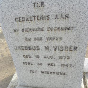 VISSER Jacobus M. 1873-1947