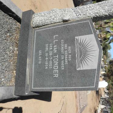 TONDER L.L., van 1905-1954