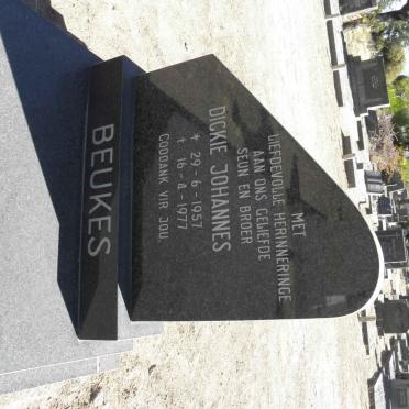 BEUKES Dickie Johannes 1957-1977