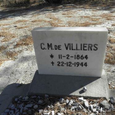 VILLIERS C.M., de 1864-1944