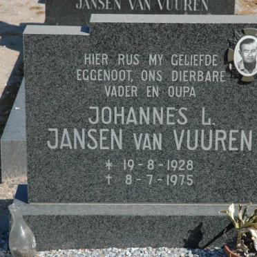 VUUREN Johannes L., Jansen van 1928-1975