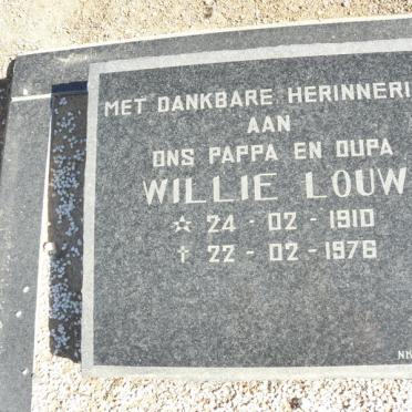 LOUW Willie 1910-1976