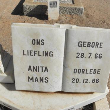 MANS Anita 1966-1966
