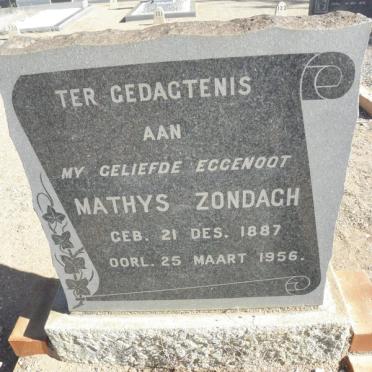 ZONDAGH Mathys 1887-1956