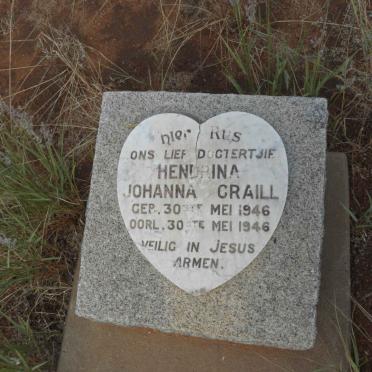 CRAILL Hendrina Johanna 1946-1946