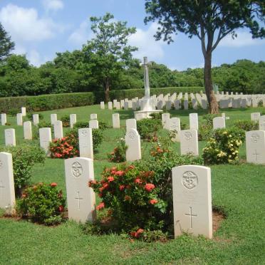 2. Overview on the War Graves