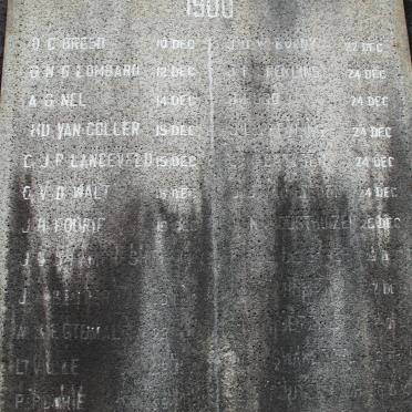 4. Soldiers listed