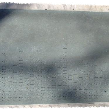 06. Name list