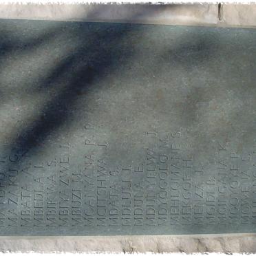 08. Name list
