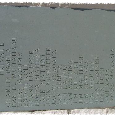 04. Name list