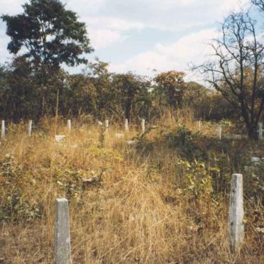 2. Overview