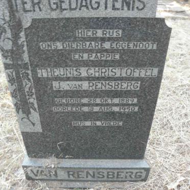 RENSBERG Theunis Christoffel J., van 1889-1950