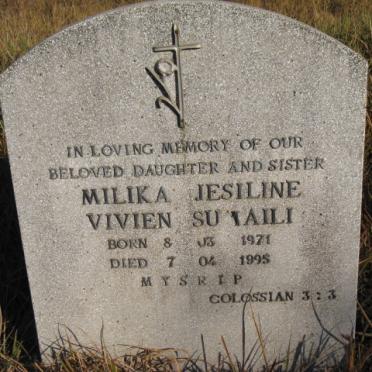 SUMAILI Milika Jesiline Vivien 1971-1995