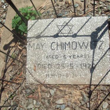 CHIMOWITZ May -1920