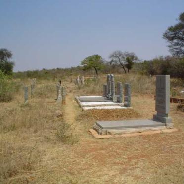 3. Overview