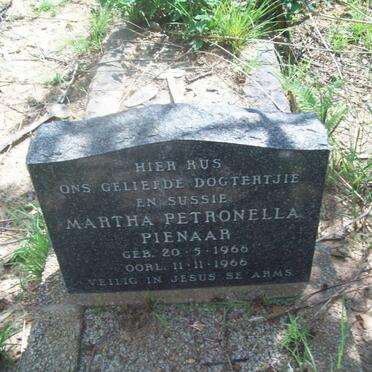 PIENAAR Martha Petronella 1966-1966
