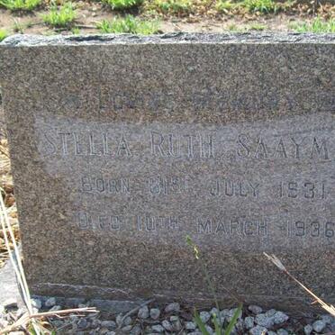 SAAYMAN Stella Ruth 1931-1936