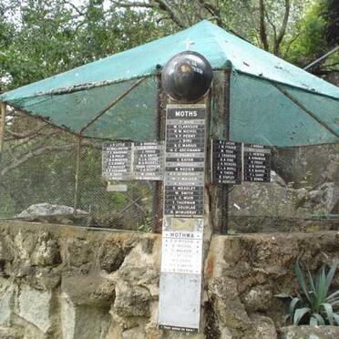 04. Overview / Oorsig