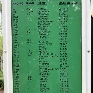 10. Memorial 1939-1945 War R.A.R. : List of names