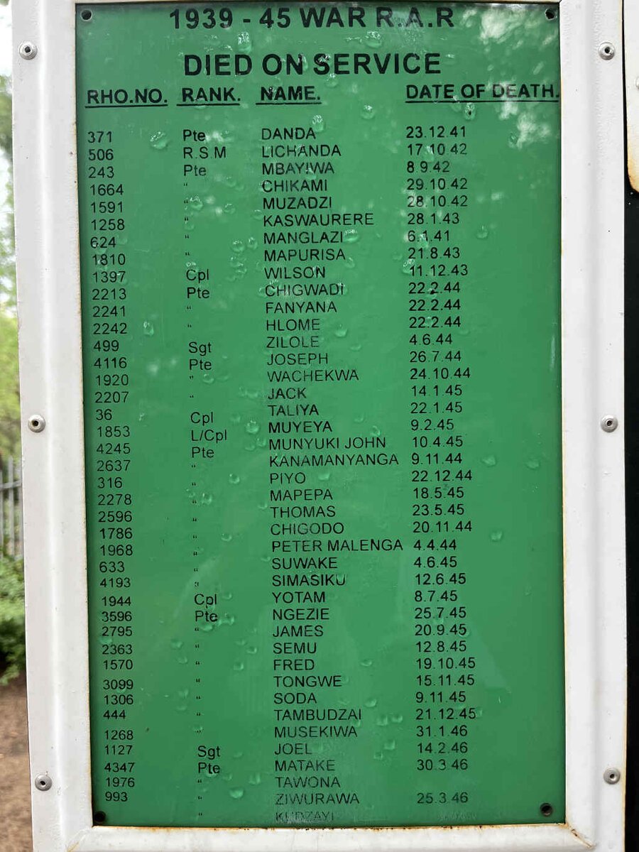 10. Memorial 1939-1945 War R.A.R. : List of names