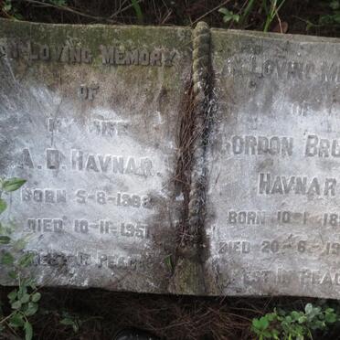 HAVNAR Gordon Bruce 1882-1954 & A.D. 1888-1951
