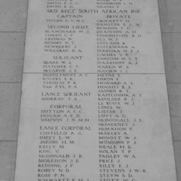 15. 3rd Regiment South African Inft.