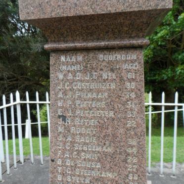 St Helena, JAMESTOWN, Burgher Concentration Camp Cemetery